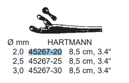 636045